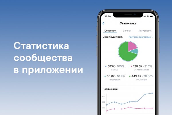 Ссылка на кракен на сегодня