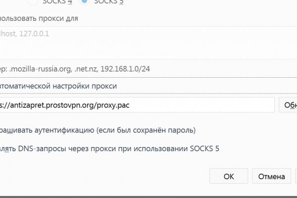 Кракен торговая площадка даркнет