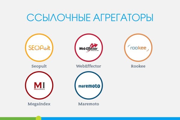 Ссылки зеркала на kraken