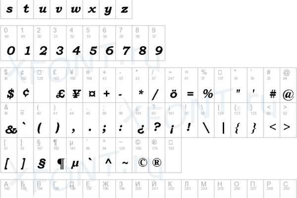 Kraken зеркала kr2web in