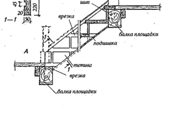 Кракен ссылка онлайн