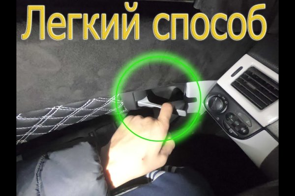 Кракен торговая