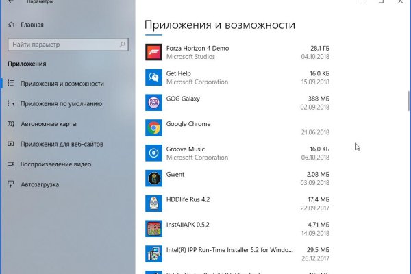 Кракен наркота что это
